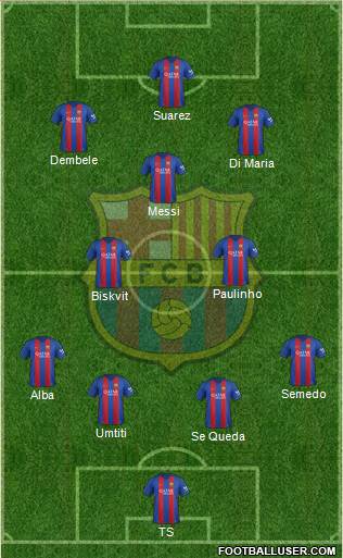F.C. Barcelona Formation 2017