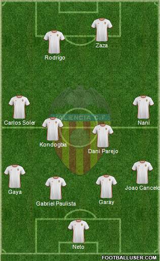 Valencia C.F., S.A.D. Formation 2017