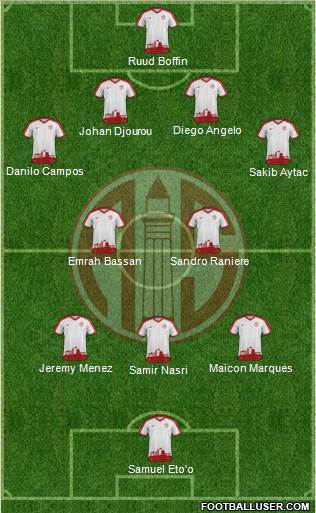 Antalyaspor A.S. Formation 2017