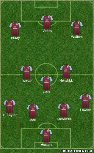 Burnley Formation 2017