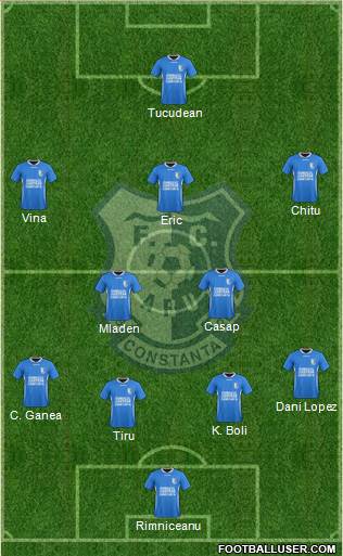 FC Farul Constanta Formation 2017