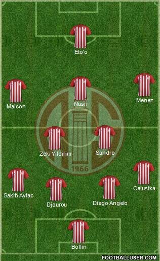Antalyaspor A.S. Formation 2017