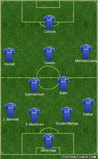 Cardiff City football formation