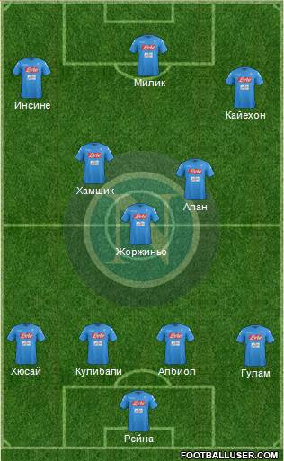 Napoli Formation 2017