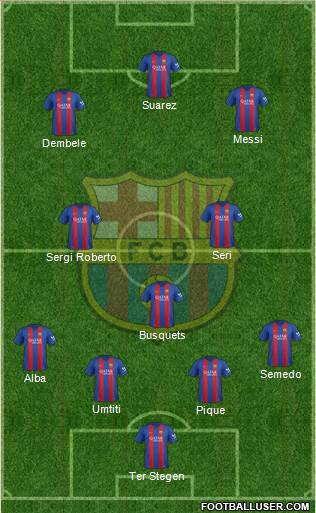 F.C. Barcelona Formation 2017