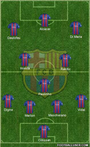 F.C. Barcelona Formation 2017