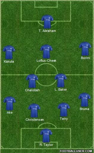 Chelsea Formation 2017