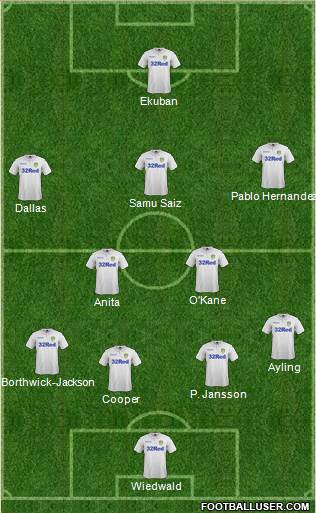 Leeds United Formation 2017