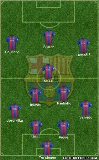 F.C. Barcelona Formation 2017