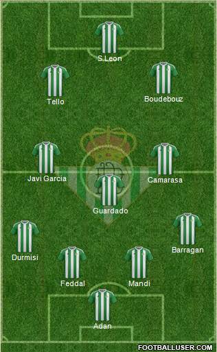 Real Betis B., S.A.D. Formation 2017