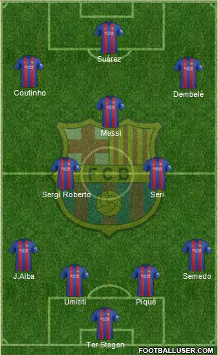 F.C. Barcelona Formation 2017