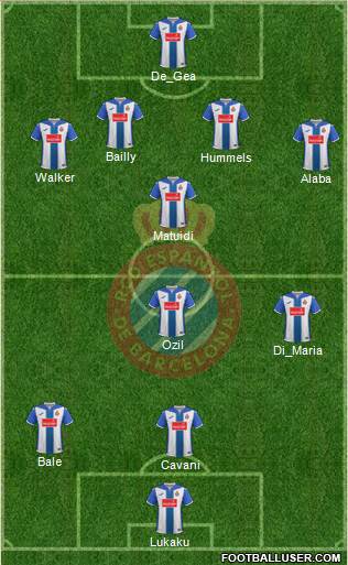 R.C.D. Espanyol de Barcelona S.A.D. Formation 2017