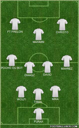 Championship Manager Team Formation 2017