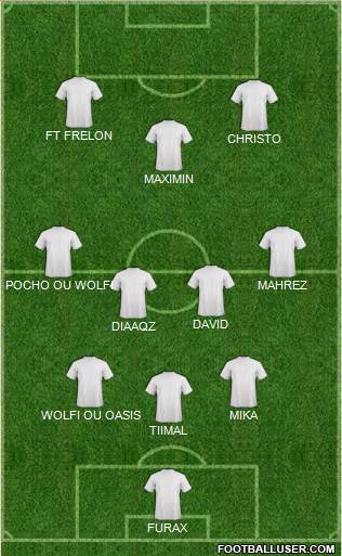 Championship Manager Team Formation 2017