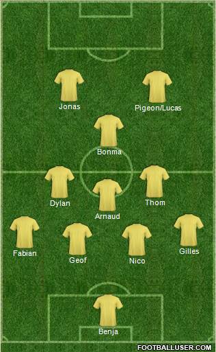 Dream Team Formation 2017