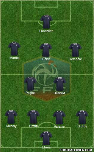 France Formation 2017