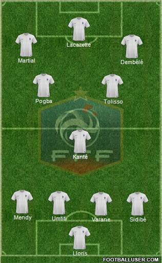 France Formation 2017