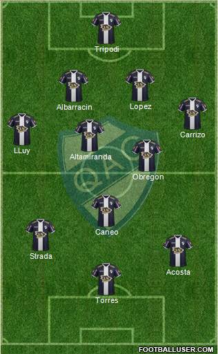 Quilmes Formation 2017