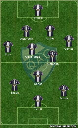 Quilmes 4-2-3-1 football formation