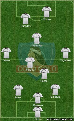 CSD Colo Colo Formation 2017