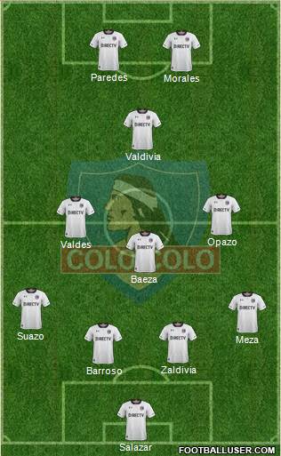 CSD Colo Colo Formation 2017