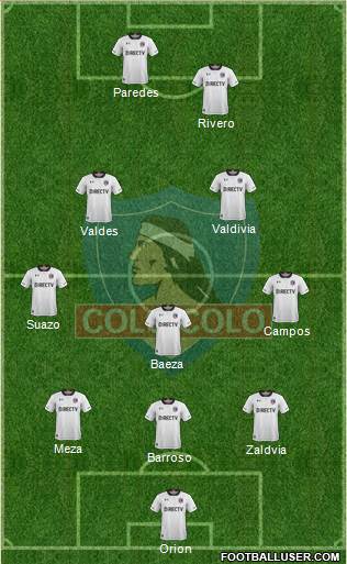 CSD Colo Colo Formation 2017