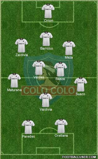 CSD Colo Colo Formation 2017