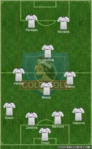 CSD Colo Colo Formation 2017