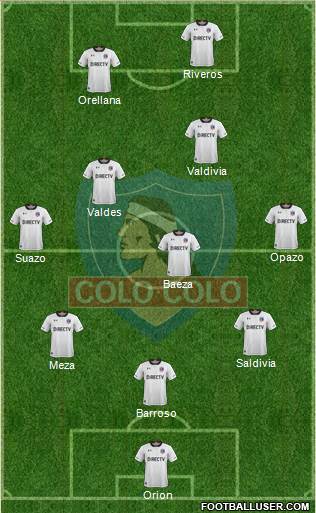 CSD Colo Colo Formation 2017