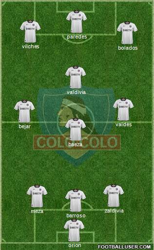 CSD Colo Colo Formation 2017