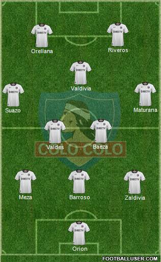 CSD Colo Colo Formation 2017