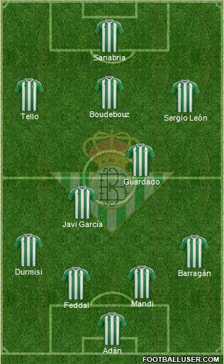 Real Betis B., S.A.D. Formation 2017