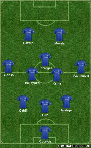 Chelsea Formation 2017