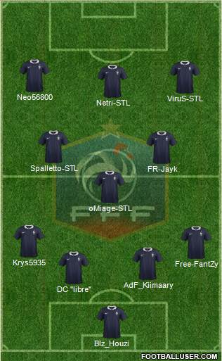 France Formation 2017