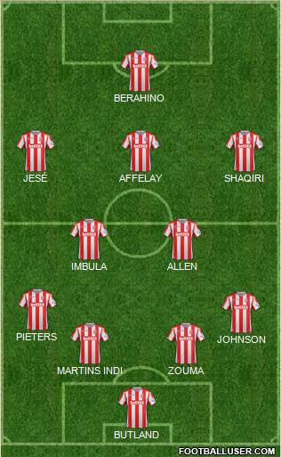 Stoke City Formation 2017