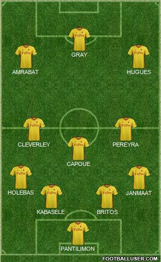 Watford Formation 2017