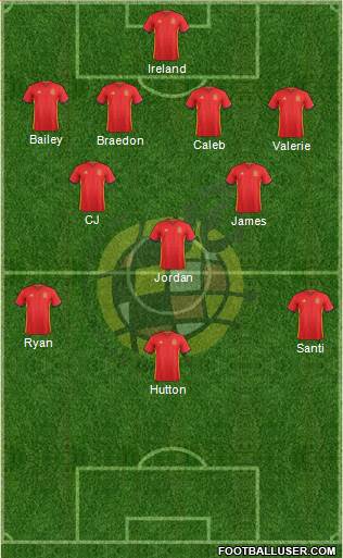 Spain Formation 2017