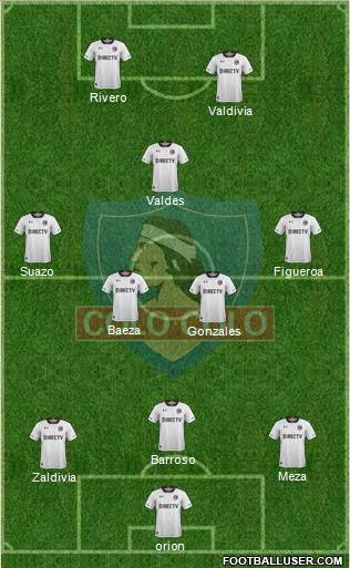 CSD Colo Colo Formation 2017