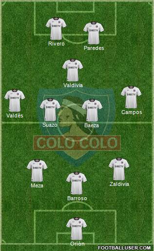 CSD Colo Colo Formation 2017