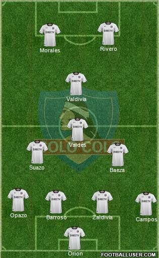 CSD Colo Colo Formation 2017