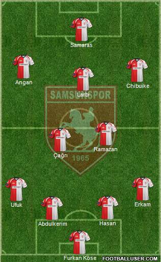 Samsunspor Formation 2017