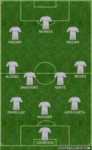 Chelsea Formation 2017