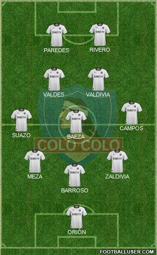 CSD Colo Colo Formation 2017