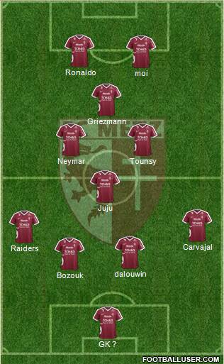 Football Club de Metz Formation 2017