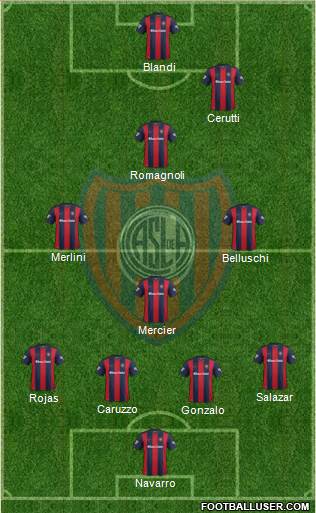 San Lorenzo de Almagro Formation 2017
