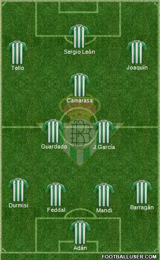Real Betis B., S.A.D. Formation 2017