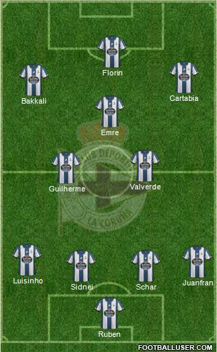 R.C. Deportivo de La Coruña S.A.D. Formation 2017