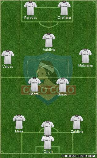 CSD Colo Colo Formation 2017