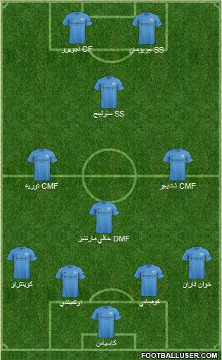 Manchester City Formation 2017