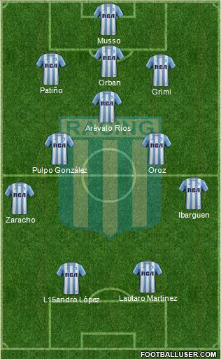 Racing Club Formation 2017